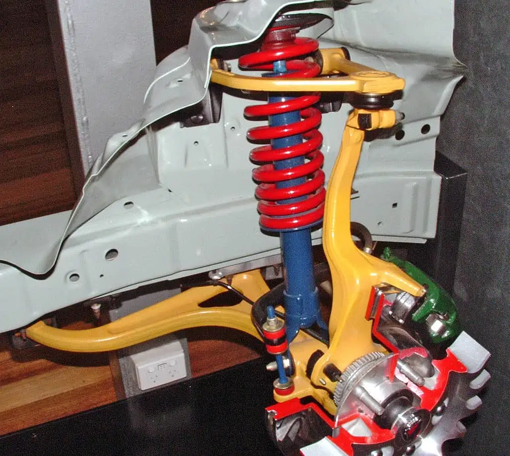 2. Double wishbone suspension