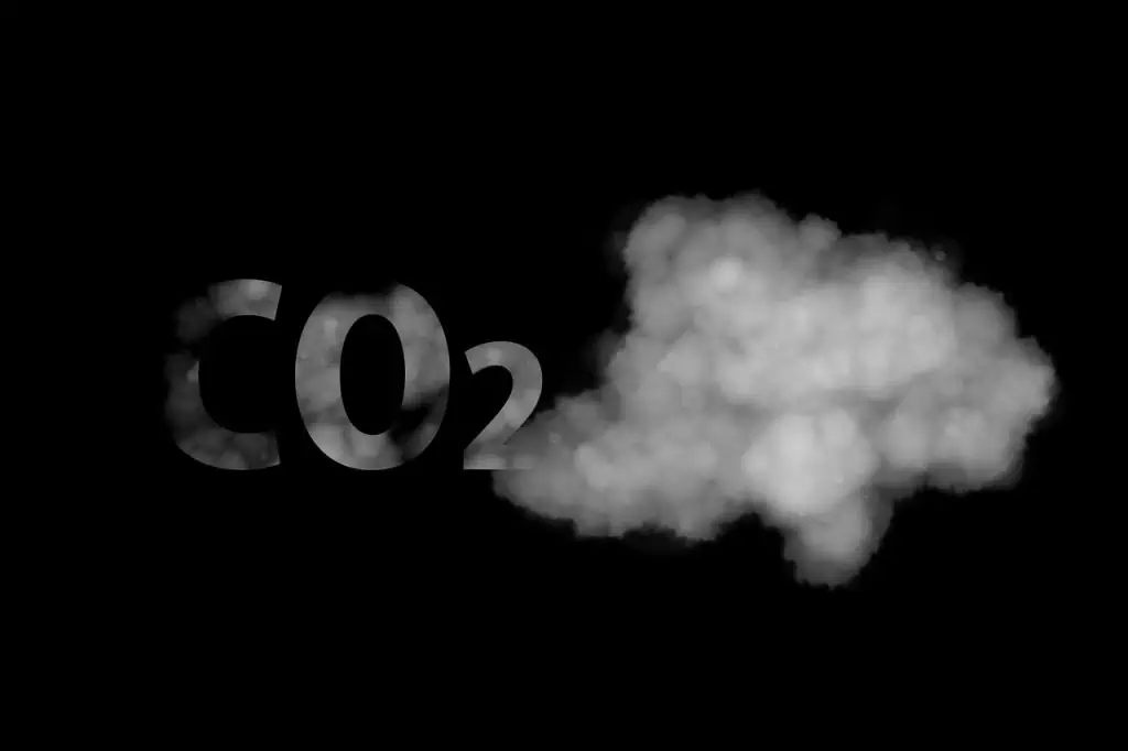 4. Co2 Exhaust climate Change traffic Signs emissions