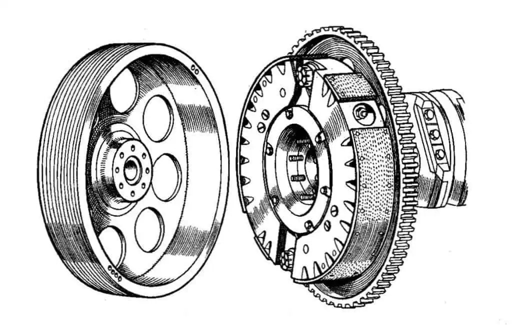 6. A centrifugal clutch