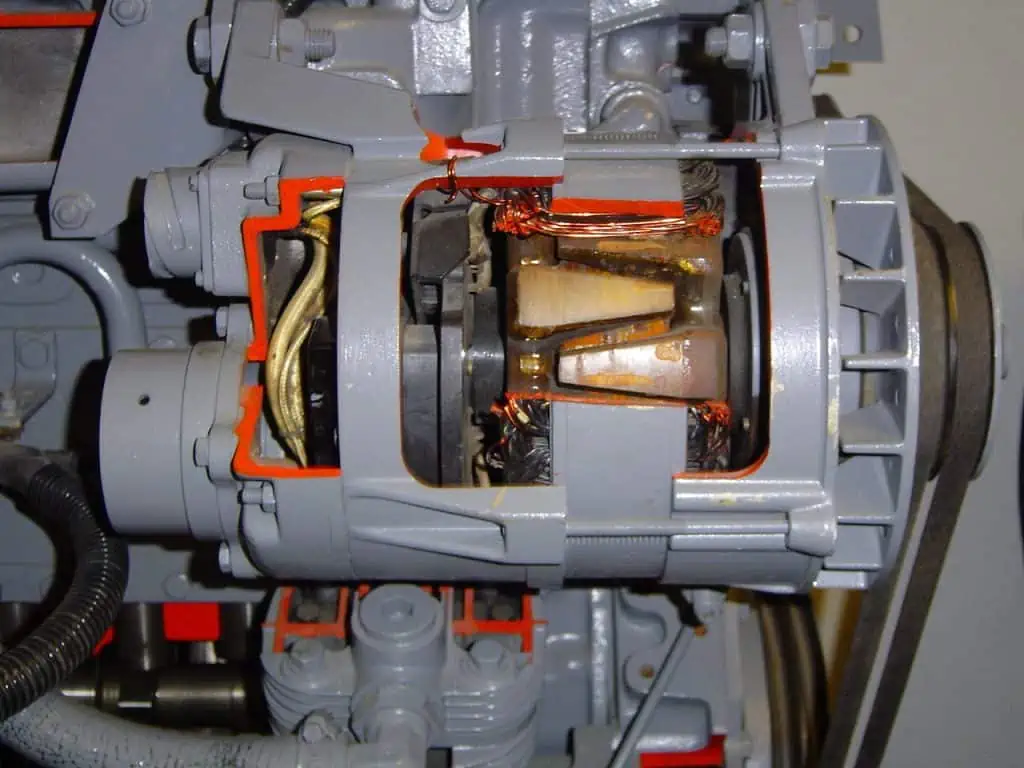 6. The internal components of an automotive alternator