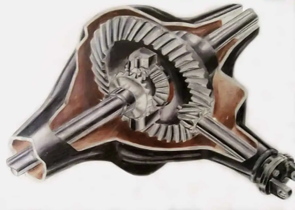 6. The rear differential gear mechanism 1